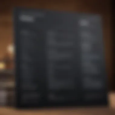 Customization Options for Your Resume Customizable Word resume features