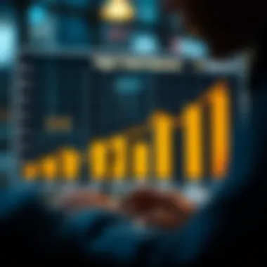 Analyzing Potential Returns Visual representation of potential returns on high-yield bonds