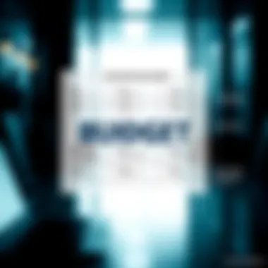 Visual representation of budget allocation across different business areas