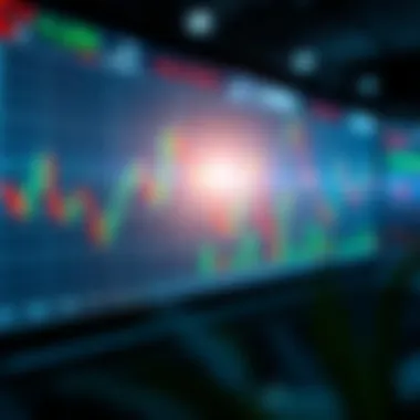 Real-Time Market Data on Stock Charts Real-time market data representation on charts