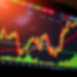 Dynamic stock chart showcasing price fluctuations