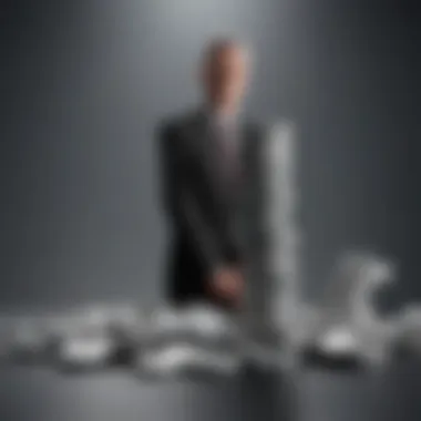 Visual representation of risks associated with Silver investments