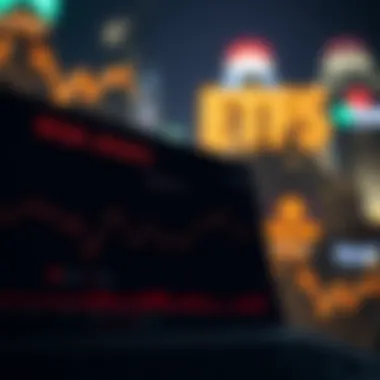 Risk analysis infographic for FAANG investment