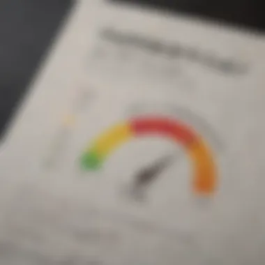 Credit score graph illustrating FHA home loan requirements