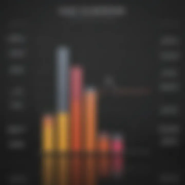 Financial growth graph symbolizing creditworthiness improvement