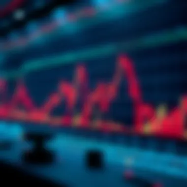 Analyzing Volatility Indicators Visual representation of volatility indicators