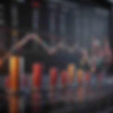 Chart showcasing the performance of various investment indicators