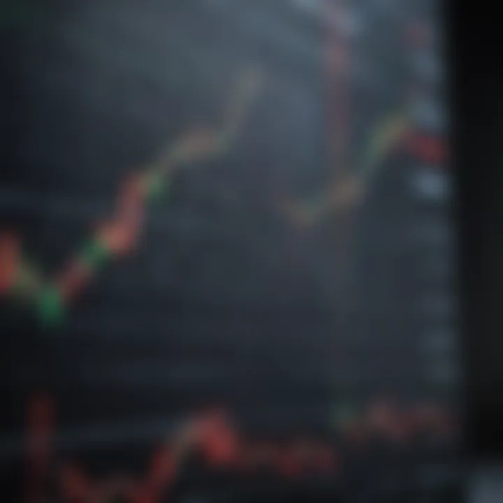 Stock market chart with upward trend