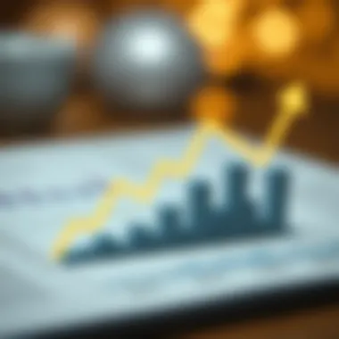 Investment Growth Graph demonstrating investment growth