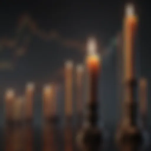 Abstract candlestick chart analysis