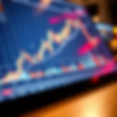 Analytical chart representing market analysis techniques