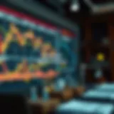 Conceptual diagram of leveraged equity trading mechanics