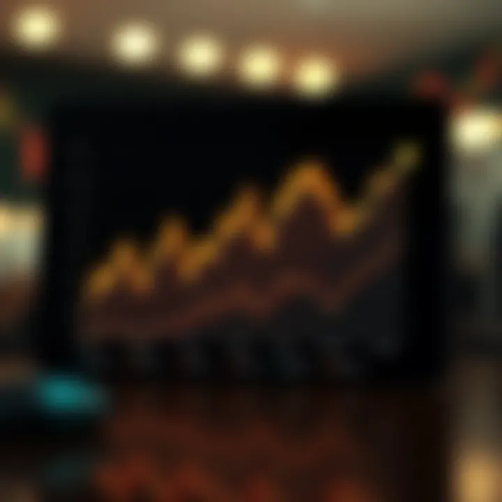 Graph depicting risks associated with margin trading