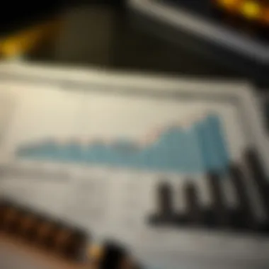 Understanding Financial Projections A financial analysis chart depicting rental income potential