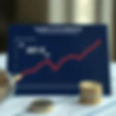 Graph illustrating taxation upon 401(k) withdrawal