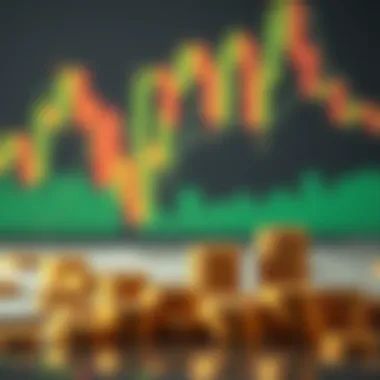 Strategic framework for utilizing call options