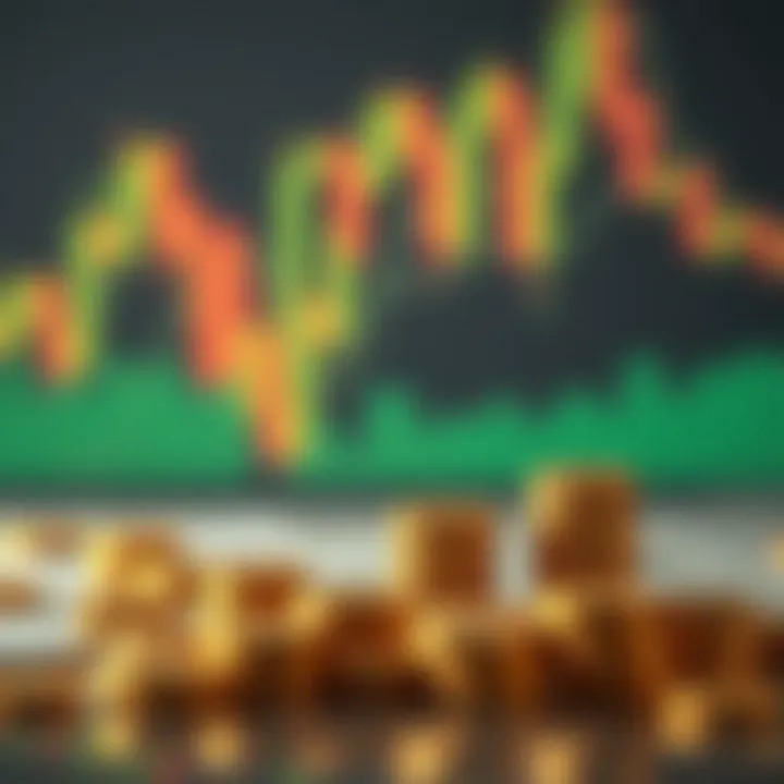 Strategic framework for utilizing call options