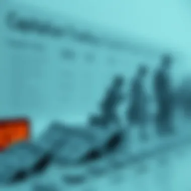 The Evolution of Capitalism A historical timeline showcasing key events in the evolution of capitalism