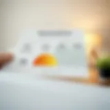 Illustration depicting various credit score ranges