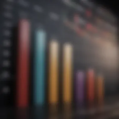 Bar Chart Insights for Currency Trading Bar chart insights for trading