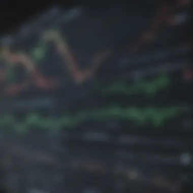 Utilizing Technical Indicators on Forex Charts Technical indicators on forex charts