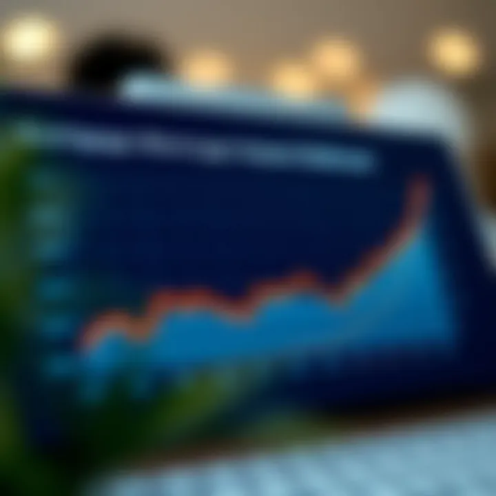 Graph showing the economic impact of mortgage bailouts