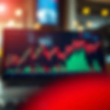 Historical price data showcasing support level trends