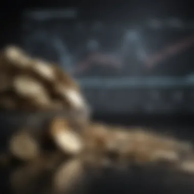 The Impact of Compounding on Wealth Graph showcasing the power of compounding over time