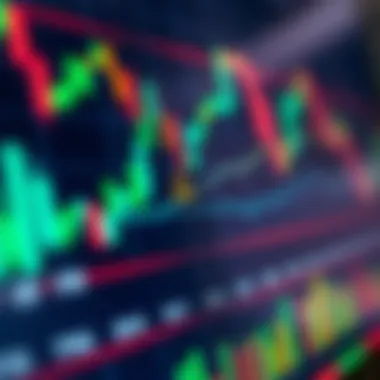 A close-up of stock charts with dividend indicators